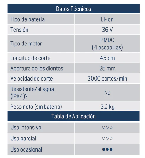 Imagen del producto 2