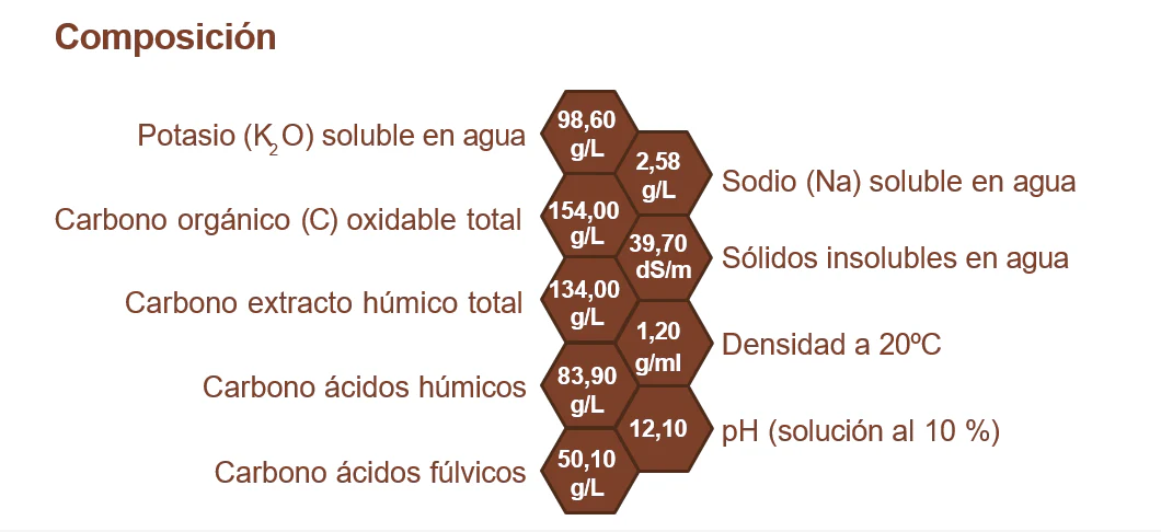 Imagen del producto 2